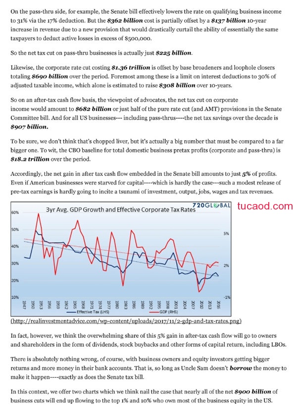 有效企业税率从1950年的50%一直降到现在的22%,而GDP增长率也一路直降。