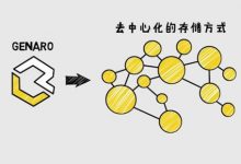 ceramicnetwork 无许可数据流网络，开发人员可以直接在去中心化网络上存储信息流和不断变化的文件@王老师bigplayer.eth-Ai神吐槽