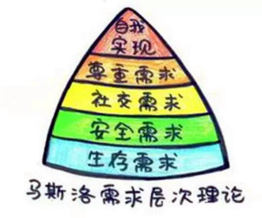成长感悟努力蜕变_未来30年，我们的生活质量，将持续恶化。物质财富越来越不值钱_成长，将越来越昂贵_雾满拦江-Ai神吐槽