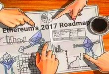 郭宏才宝二爷_	好的区块链项目投资平台如何判断-Ai神吐槽