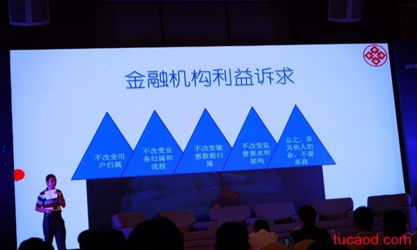 金融机构的利益诉求具体表现在:不改变用户归属、不改变业务归属和流程、不改变敏感数据归属、不改变监管要求和架构
