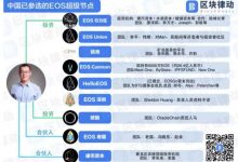 EOS超级节点竞选投票条件_EOS节点收益_区块律动BlockBeats-Ai神吐槽