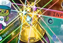 dApp价值捕获如何分布？四层去中心化基础设施框架 @ETH中文站-Ai神吐槽