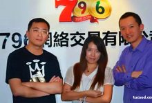 796交易所兴衰_朱荣_决胜千里@Blocklike超爱区块链-Ai神吐槽