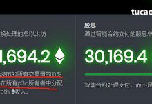 P3D是什么?弱手证明PoWH3D_Fomo_F3D_Team Just-Ai神吐槽