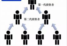 ICO2.0早期玩家离场割韭菜_一切投资都是传销变种_唐少说_微博@币市区-Ai神吐槽