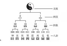 量子通信原理工程技术应用:法国国家网络安全局质疑实用性@徐令予-Ai神吐槽