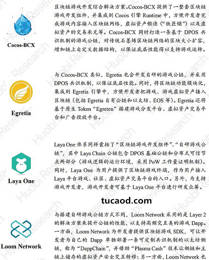 区块链游戏开发方案