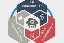 再生资源供应链新生态_阿尔山智慧星链供应链综合服务云平台（SaaS）_基石链_阿尔山金融科技_据说是国家队-Ai神吐槽