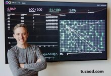 为什么投资DFINITY?作者:Ali Yahya 和 Chris Dixon_链闻社ChainNews-Ai神吐槽