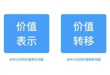 人生失落 后悔 没有把握 形容失落又后悔的句子 比特币早期玩家@万方中-Ai神吐槽
