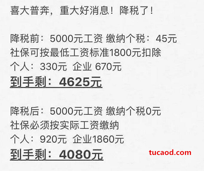 个税社保新规影响示意图