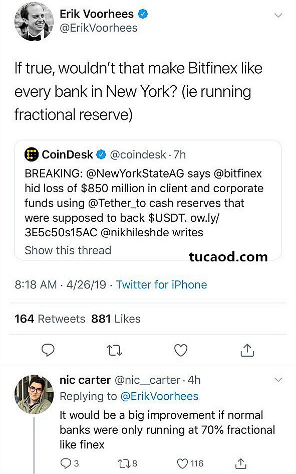 USDT准备保证金