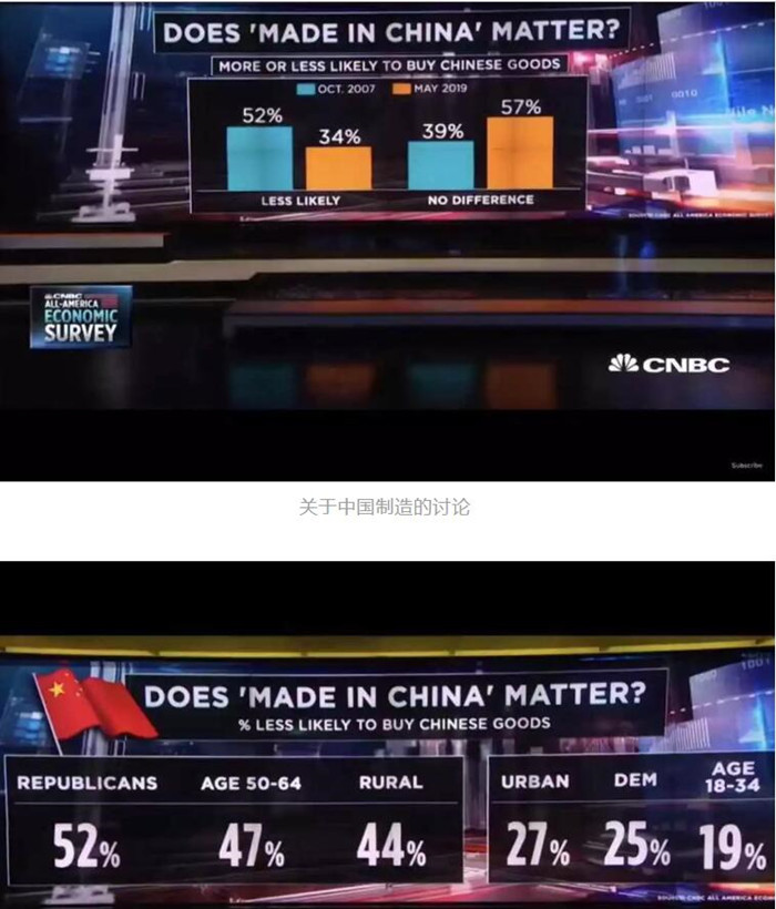 关于中国制造的讨论