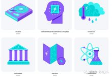 Filecoin官方卖硬盘 Filecoin Discover是什么?必须购买官方销售的硬盘才能挖矿?-Ai神吐槽