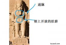 埃及法老修行瑜伽_埃及法老的肚脐-Ai神吐槽