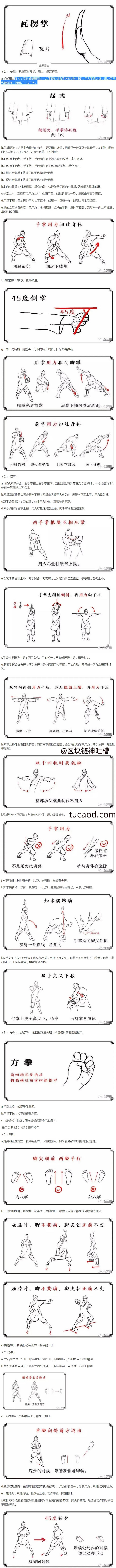 【金莲论坛】八部金刚功基本动作简述(图说篇)图解八部金刚功
