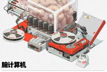大宗商品行业交易什么意思?信用乃天道-现货市场的风险远高于期货市场@海边的老王-Ai神吐槽