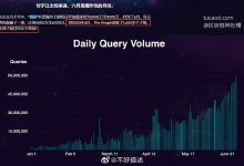 Multicoin Capital 投资 The Graph 以太坊索引协议@多币资本-Ai神吐槽