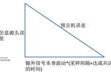 defi什么意思？炒币去中心交易所@邹传伟-万向区块链首席经济学家-Ai神吐槽
