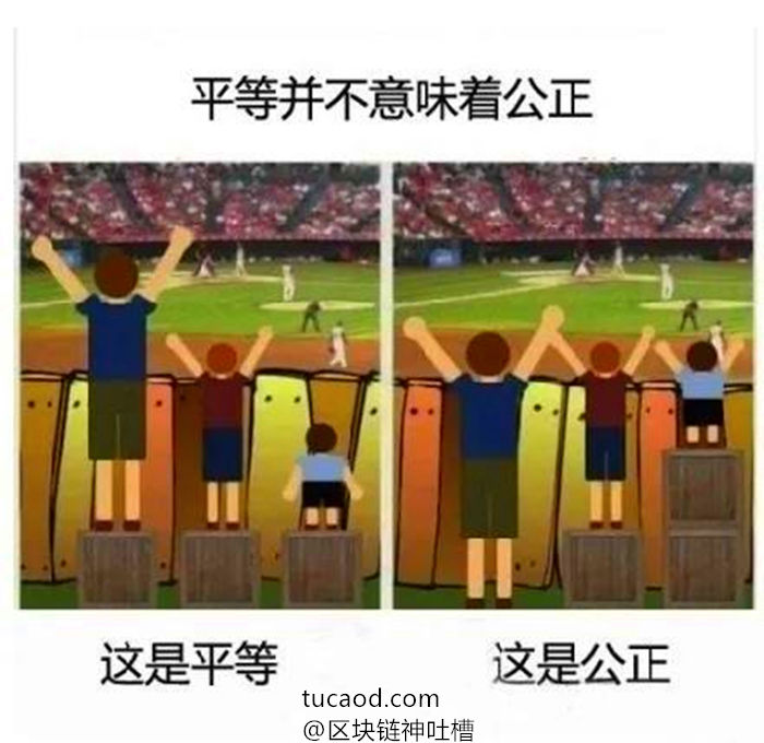 学区房 公平 平等@月风投资笔记