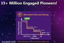 派币Pi Network注册用户突破 1300万 13+ Million Engaged Pioneers!@pi币最新官方消息-Ai神吐槽