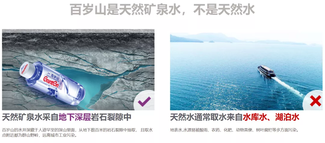 农夫山泉 百岁山 怡宝 哪个好?恒大冰泉为什么那么贵?@远川研究所-Ai神吐槽