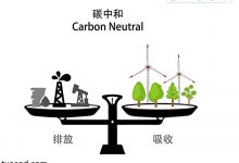 绿色金融经济满足碳达峰的工作量(绿债市场)@赵锡军@经济学家圈-Ai神吐槽