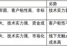 银行挤兑事件后果应急预案【随笔】不怕挤兑的现代商业银行@王剑的角度-Ai神吐槽