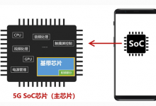 展锐手机芯片ceo 楚庆股票-远川器识 | 对谈楚庆：展锐战略抉择的三重门@远川器识-Ai神吐槽