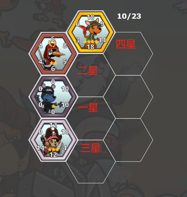 640-56 中望软件财务指标