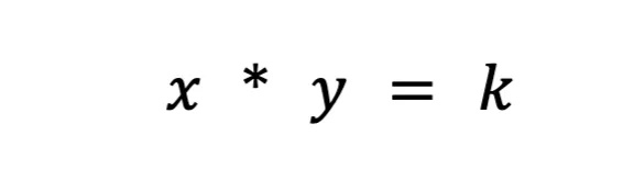 640-1 640-1