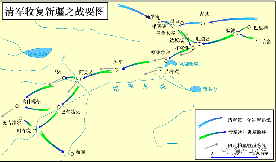左宗棠收服新疆-杨增新保住新疆