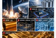 AI算力核心材料公司代表:天银机电,德龙汇能,国晟科技,瑞华泰,世名科技,晓程科技@招财珠-Ai神吐槽